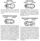 Torque Converter TAV30 Go Karts Australia